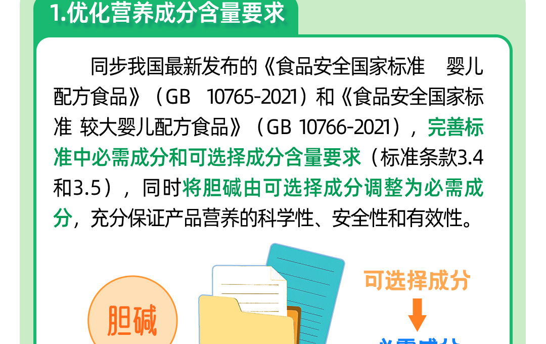 食品安全国家标准-特殊医学用途婴儿配方食品通则_03.jpg